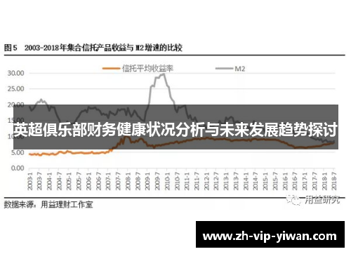 英超俱乐部财务健康状况分析与未来发展趋势探讨