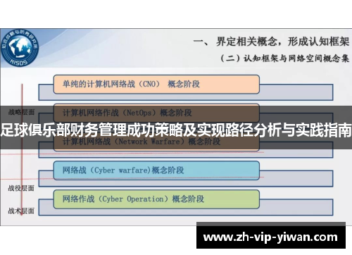 足球俱乐部财务管理成功策略及实现路径分析与实践指南