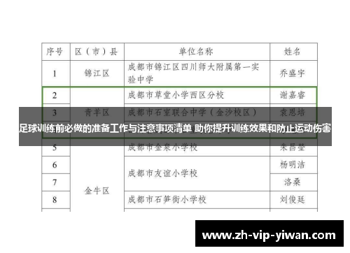 足球训练前必做的准备工作与注意事项清单 助你提升训练效果和防止运动伤害