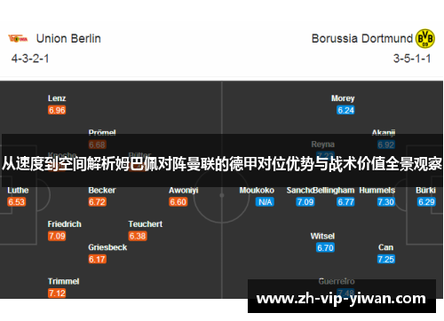 从速度到空间解析姆巴佩对阵曼联的德甲对位优势与战术价值全景观察